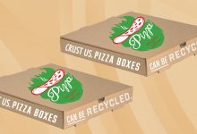 Custom Printed Pizza Boxes