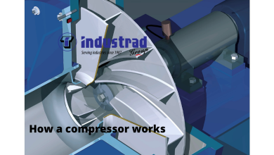 compressor working