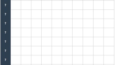 Super Bowl squares template 2021- What kinds of templates are used in Super Bowl Squares?