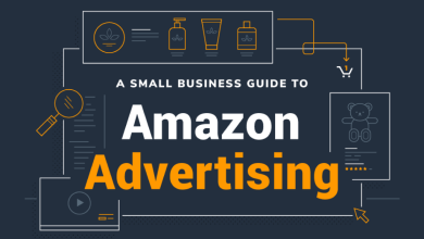 Amazon-advertising