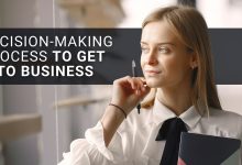 decision-making process to business