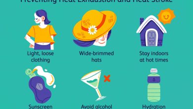 Tips To Prevent Heatstroke Risks