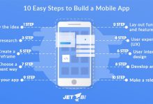 10-Step Easy Guide To Creating Top Mobile Projects